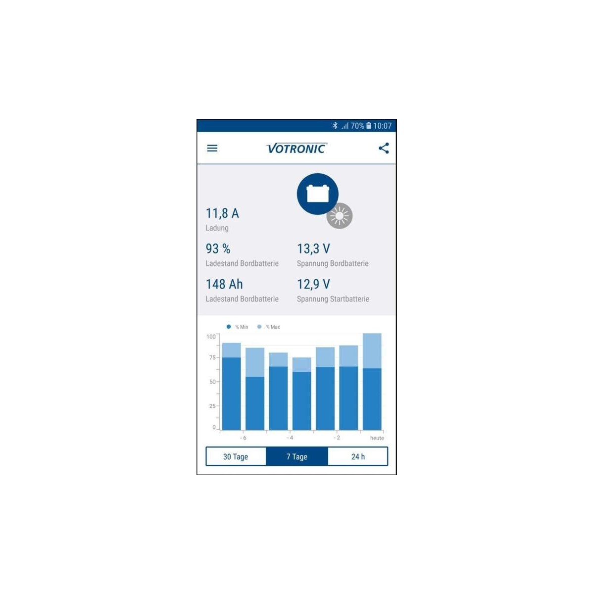 Gallery image for Votronic Bleutooth Connector S-BC incl. Monitor app